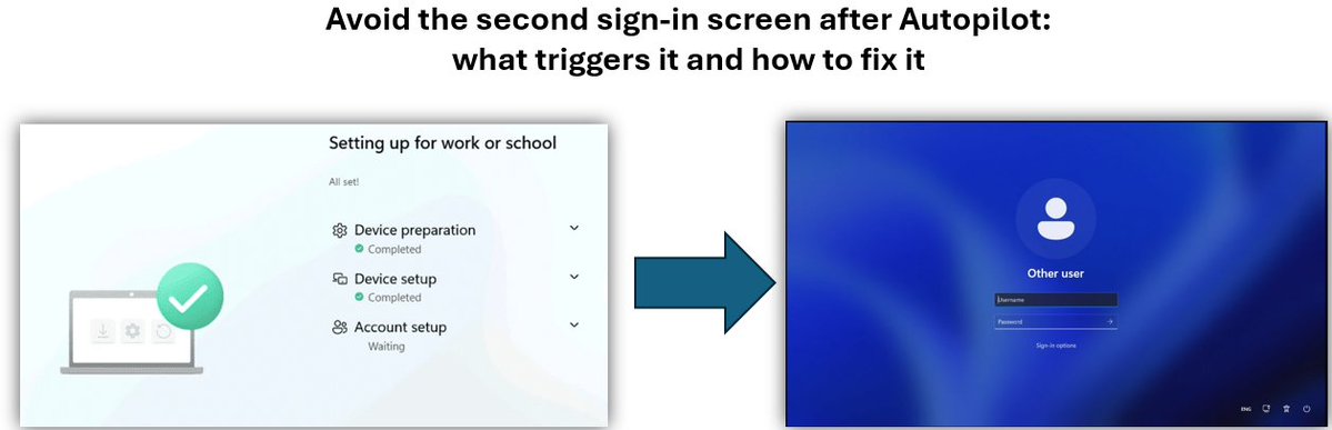 Mister_MDM's tweet image. Autopilot and logging in again after enrollment.

We have all seen it causing issues!

This video walks through why a coalesced unexpected reboot can interrupt the Autopilot Enrollment flow and leave you with a second login screen after the Device ESP. If you want to understand…