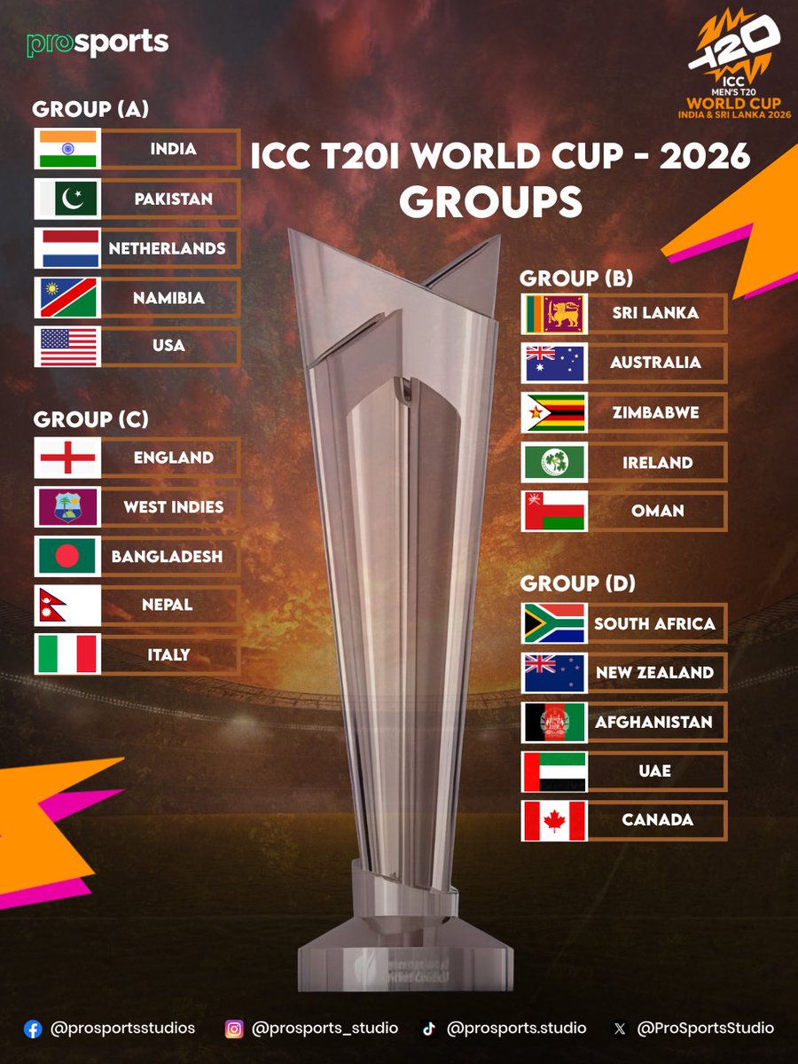 ProSportsStudio's tweet image. ICC T20l World Cup 2026! 🏆
Pakistan will face India, Netherlands, USA and Namibia in their group stages fixtures!
Stay tuned for the full schedule!

#t20worldcup2026 #pakistancricket #indiacricket