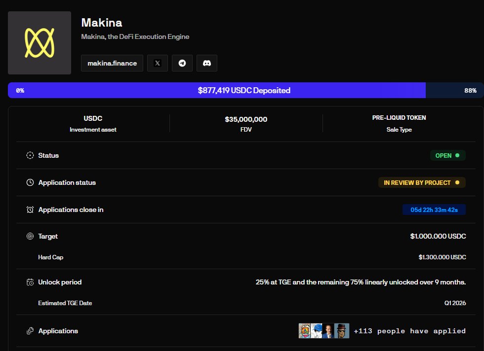 117 people has filled in over $850k for Makina presale.

Clearly shows there is demand.