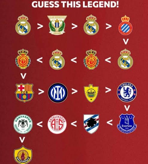utd_red_devil's tweet photo. Guess the legend
Level - Hard https://t.co/pJHwTe6j4v