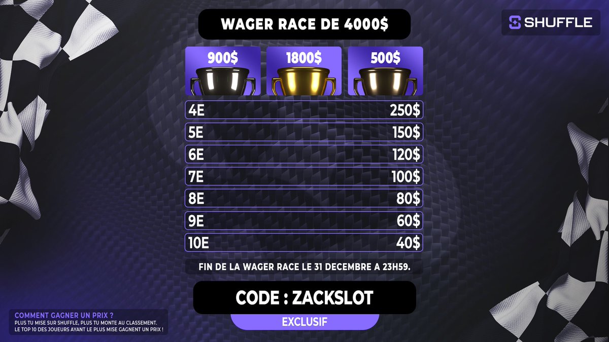 zaaack_'s tweet image. 🏆 $4,000 LEADERBOARD 🏆

I’m partnering with @shufflecom to offer YOU $4,000 just for playing on Shuffle !

👉🏼 Sign up here: shuffle.com/?r=zackslot (code: zackslot)

+ I’m giving away $500 (5x100$) to 5 people who:

• Follow me
• Like &amp;amp; Retweet this post
• Drop your SOL…