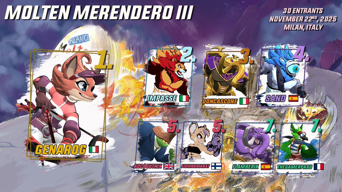Rivals of Aether: Italia tweet media