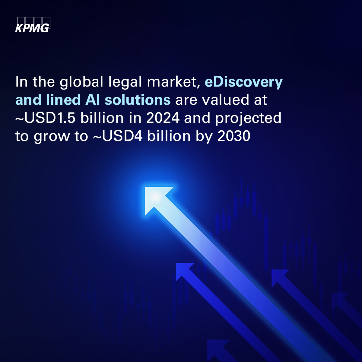 KPMGIndia's tweet image. #FraudAwarenessWeek | AI-powered document review and machine learning enable legal/investigation teams to efficiently manage large datasets, streamline workflows, take care of sensitive elements, provide consistency of decision, and enhance overall review effectiveness.

Discover…