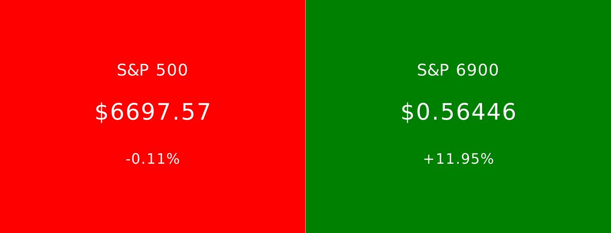 spxvsspx_'s tweet image. 