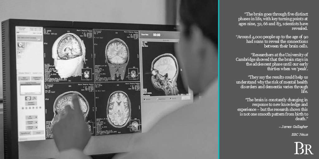 🧠🧑‍⚕️"Adolescence lasts into 30s - new study shows four pivotal ages for your brain" via <a href="/BBCNews/">BBC News (UK)</a> &amp; <a href="/JamesTGallagher/">James Gallagher</a> 

#Neuroscience #BrainHealth #MedicalNews