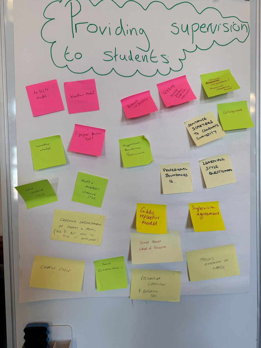 DevonSocialCare's tweet image. Last month, the Children’s Social Care Academy successfully launched its first in-house four-day Managing Practice Learning (MPL) course!
Designed for social workers aspiring to become Practice Educators, the course builds skills and confidence to facilitate, support, and assess…