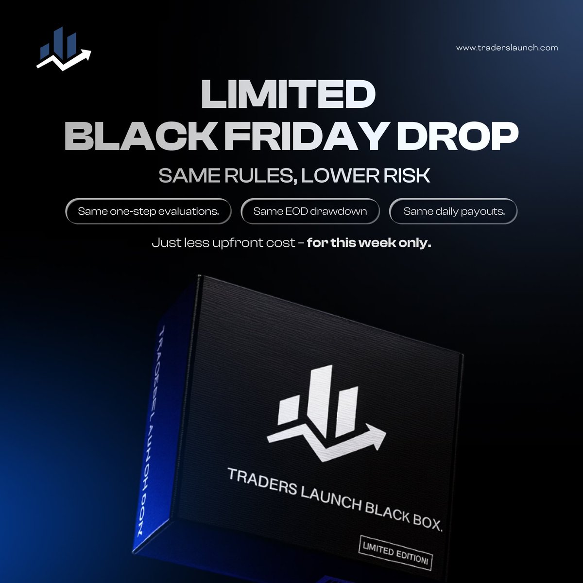 TradersLaunch's tweet image. Black Friday Drop is live.

Same one-step evaluations.
Same EOD drawdown.
Same daily payouts.
Same Uncapped payouts.

Just less upfront cost, this week only.

Use Code “BF30”