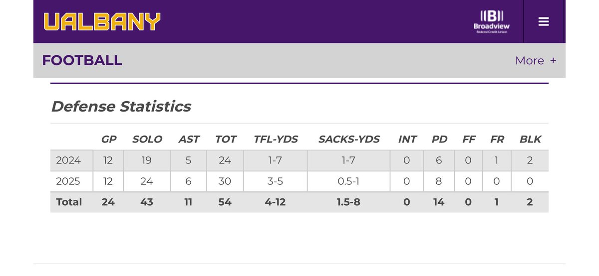 Ervin (ERV) Wiggins Jr tweet media