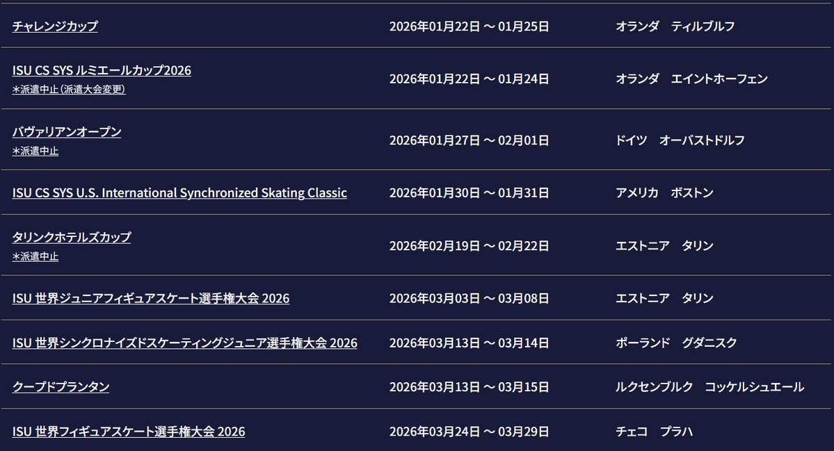 prune209's tweet image. 連盟の派遣予定が変わっていた。バヴァリアン、タリンクホテルズカップが派遣中止。クープドプランタンが派遣予備から派遣試合になっている。年明けB級大会は、1月チャレカ、3月クープド (._.) φ ﾒﾓ

skatingjapan.or.jp/figure/event/?…