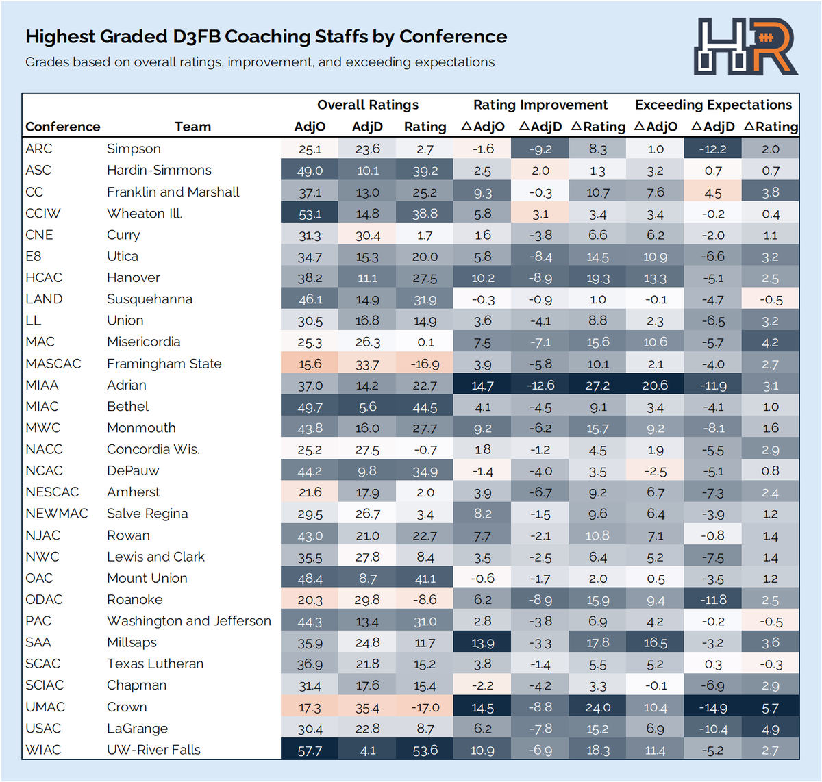 Logan Hansen tweet media