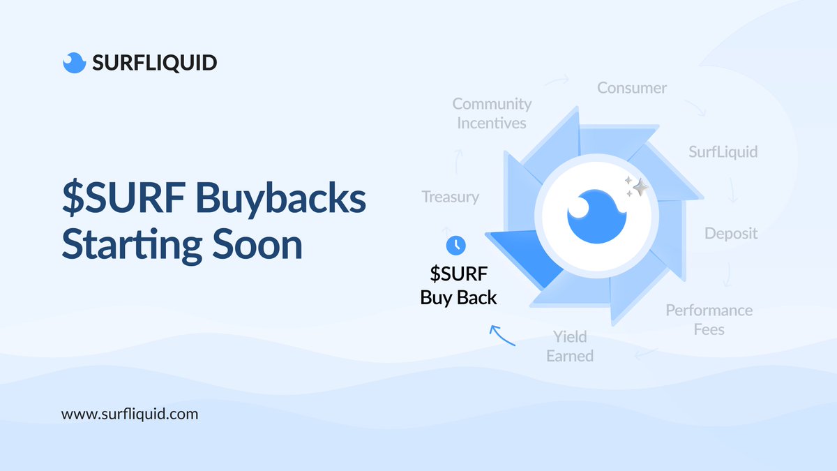 The $SURF flywheel is about to accelerate.

Buybacks are launching SOON, get ready for the real momentum!

Every dollar of Surf platform's performance fee revenue will be used to buy $SURF 24/7, bolstering our treasury for staking APYs, yield boosts, and community rewards.

Plus,