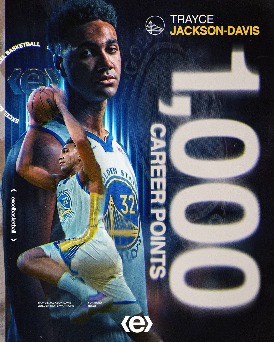 excelbasketball's tweet image. 1K Trayce 🔓 #exceling