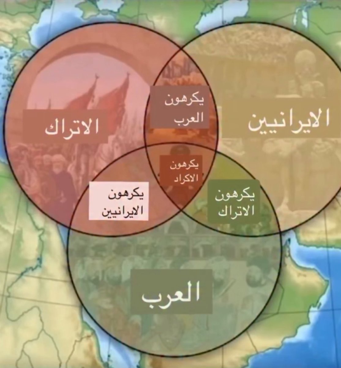 أوروبا أصبحت شنغن

أمريكا أصبحت ولايات متحدة

الصين أصبحت ثاني أكبر إقتصاد

اليابان أصبحت رابع إقتصاد عالمياً

الشرق الأوسط من 1000 سنة الى اليوم 🤷🏻‍♂️🤷🏻‍♂️