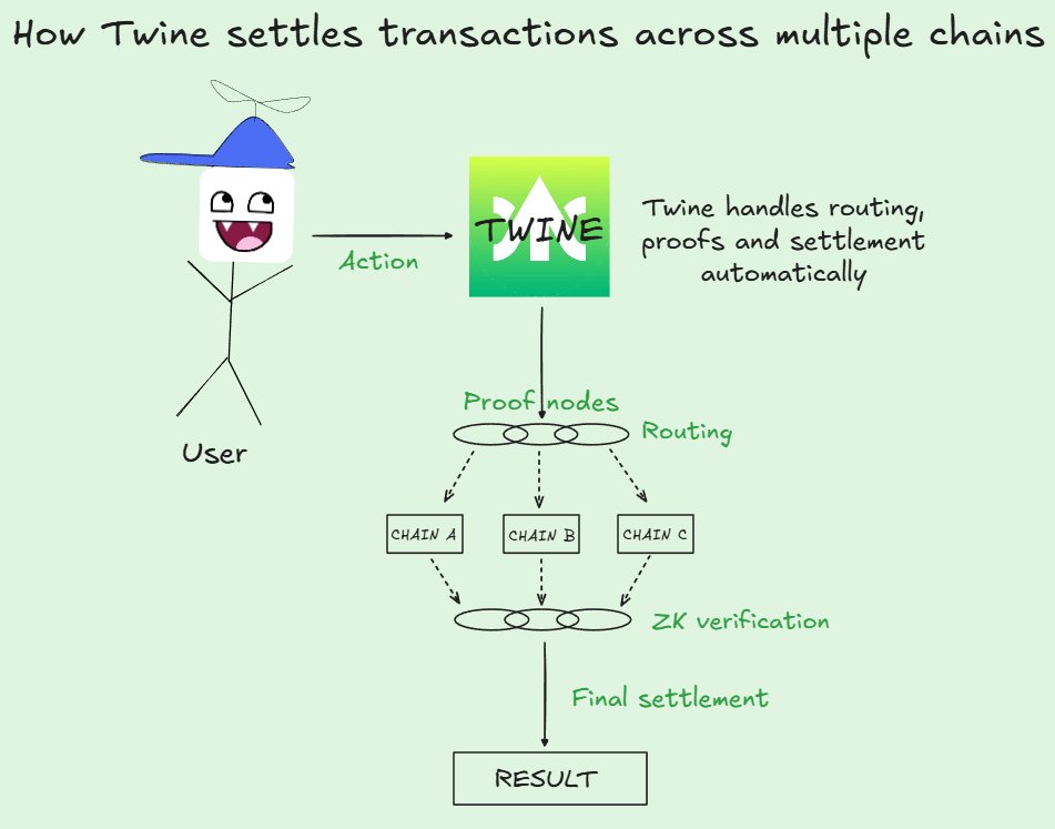 ehp 🔋 tweet media