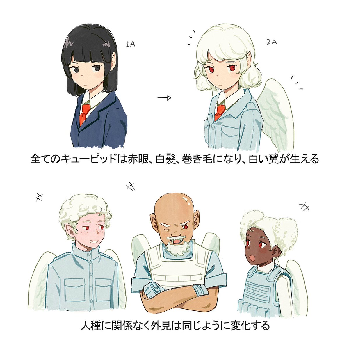 inee's tweet image. 2022年に『ラブ・バレット』の連載準備をしていた際、人間がキューピッドになると外見がどう変化するのかについてまとめた設定資料の一部がありました🪽
