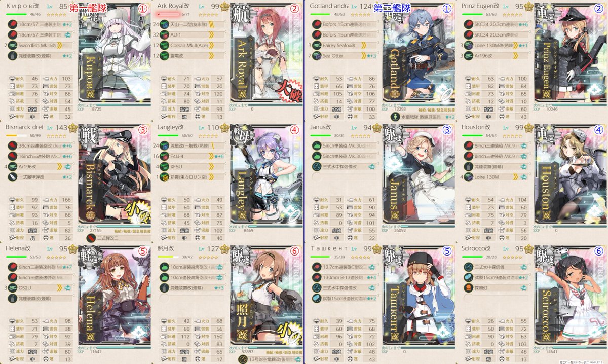 2siv1vLL7JxHe99's tweet image. 逆転！ナルヴィク攻防戦
E2 ナルヴィク防衛戦
甲クリア

第1:ビス子Ark(サ)ラングレHelenaキーロフ照月
第2:Prinz(サ)Houstonゴトタシュ(サ)Jナス(サ)シロッコ
基地航空隊：爆戦2陸攻2・陸攻4ボス集中
決戦支援：駆2戦3空1

Vマス3重煙幕でも10回以上大破撤退
タシュの連撃でギリギリ撃破

#艦これ