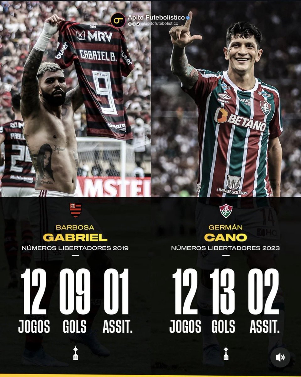 lebrancomilgrau's tweet image. G. cone 14 foi assustador.