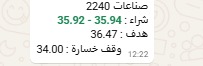qaaed_official2's tweet photo. سهم صناعات2240 دخول وخروج في نفس الجلسة📊
مع القائد ارباحك يوميا 🔥🔥
تقدر تكون عميل معنا وتحقق ارباح يوميا وكمان تستفيد بخدمة الاسهم المعلقة لو معك سهم خسران تواصل معنا وهنقولك حلول تساعدك بدون خسارة https://t.co/0S4JCwdJWs
#سهم_الاخباريه #صناعات #اسهم_السوق_السعودي #تداول #سوق https://t.co/QBUrjq5vdw