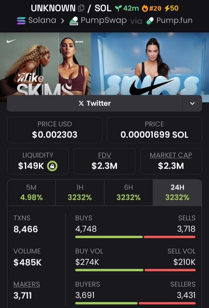 𝐔𝐍𝐊𝐍𝐎𝐖𝐍