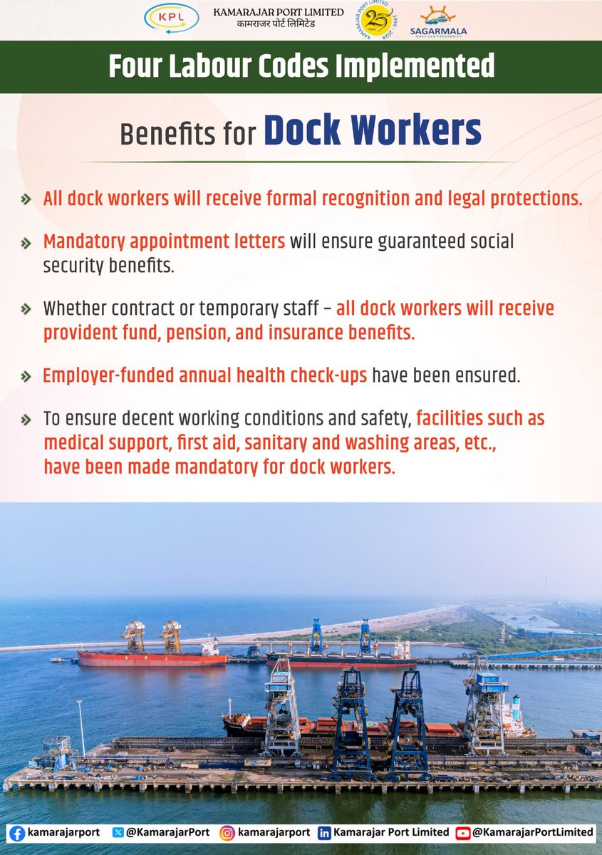KamarajarPort's tweet image. Stronger rights. Safer workplaces. Better benefits.
India’s dock workers are now protected under the new Four Labour Codes! ⚓💼
@shipmin_india
@LabourMinistry

#KamarajarPort
#DockWorkers #LabourCodes #PortSafety #SocialSecurity #AatmaNirbharBharat
