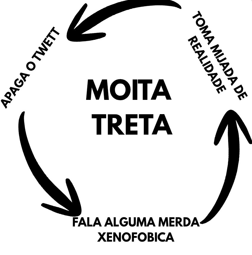 Twolala Score tweet media