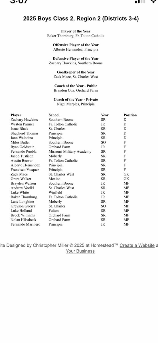 Winfield Boys Soccer tweet media
