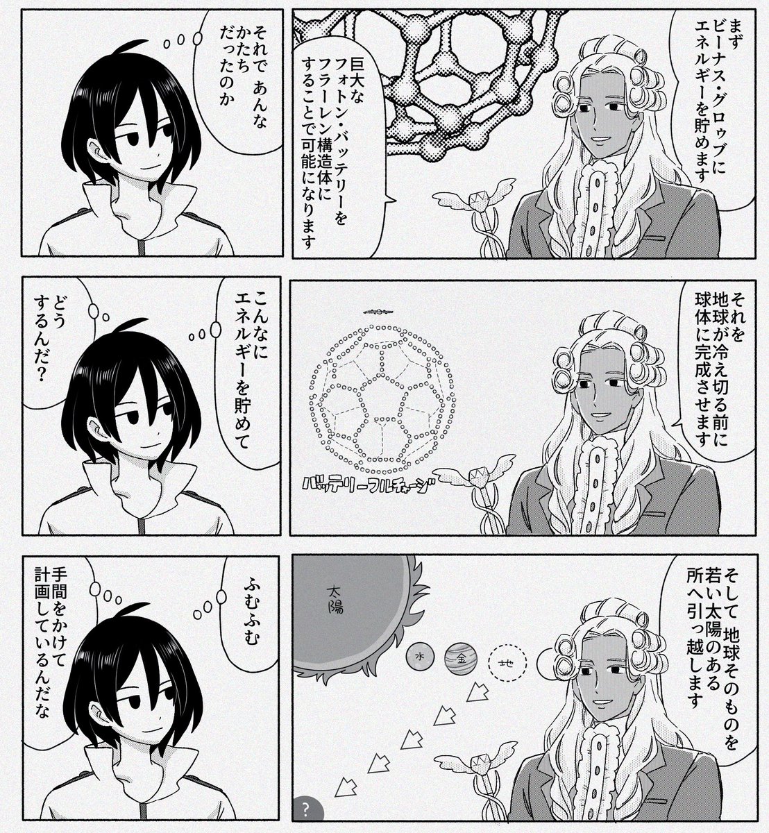 これはGレコの流儀