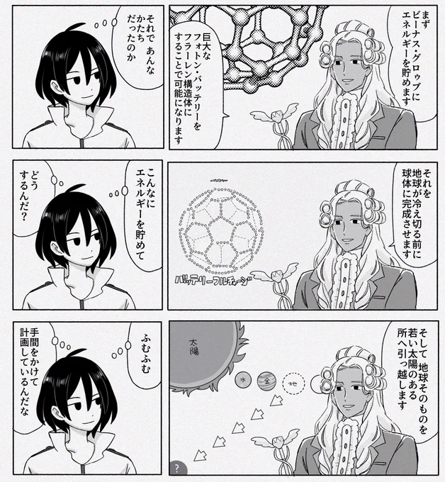 これはGレコの流儀 