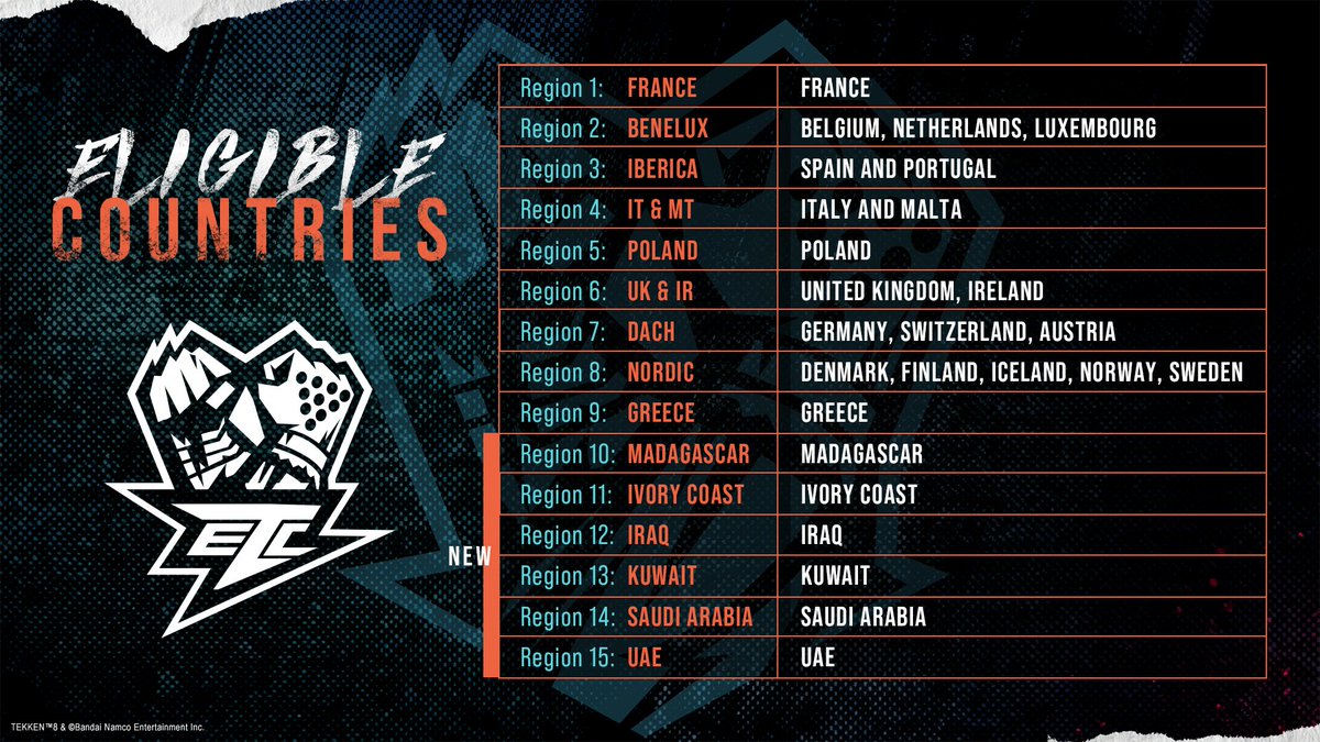 #ETC4 is expanding 🌍

Here are all eligible regions for this new season including new entries across Africa and the Middle East.