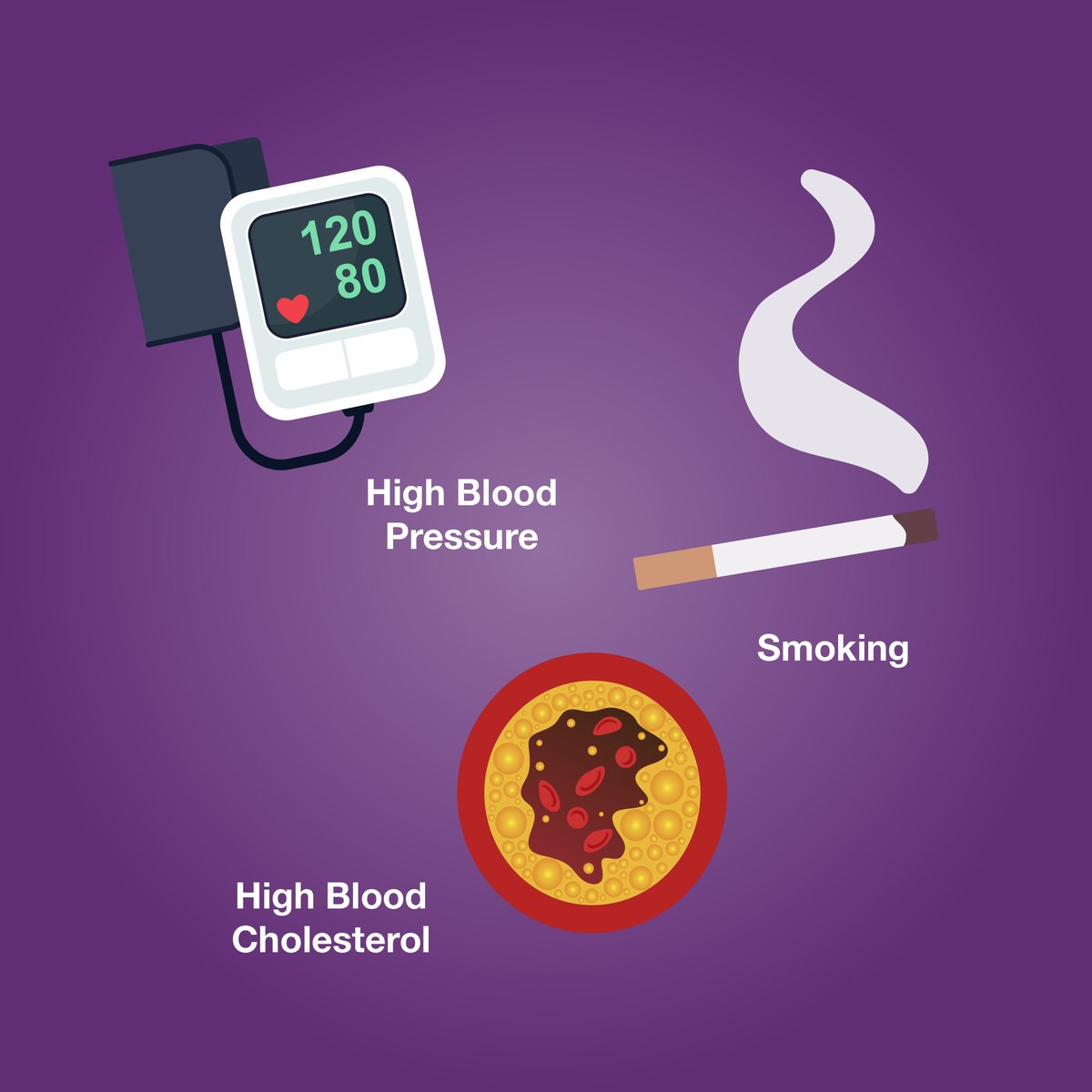 Be aware of the risk factors for diabetes. Talk to your doctor to learn more about how you can reduce your risk.