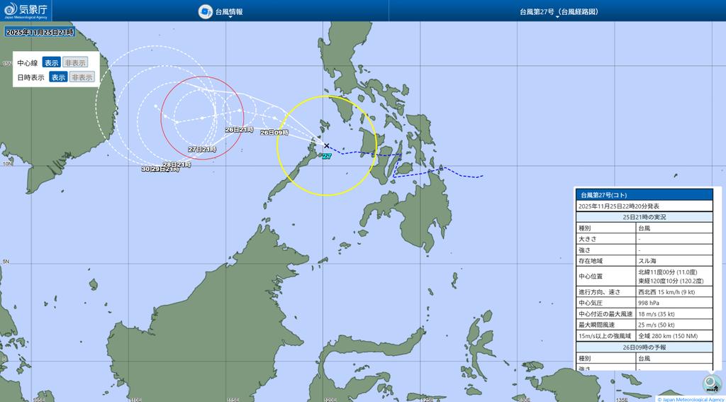 yunyan350's tweet image. #tropicalcyclone
#cyclone
#typhoon
在05s「FINA」登陸澳洲背部收尾階段，西北太平洋誕生了33w即27號颱風KOTO以及被印度洋–孟加拉灣洋區生成了一個新的熱帶風暴04B，目前北半球有兩個TS級以上系統活躍，而南半球一個TD在登陸後收尾。