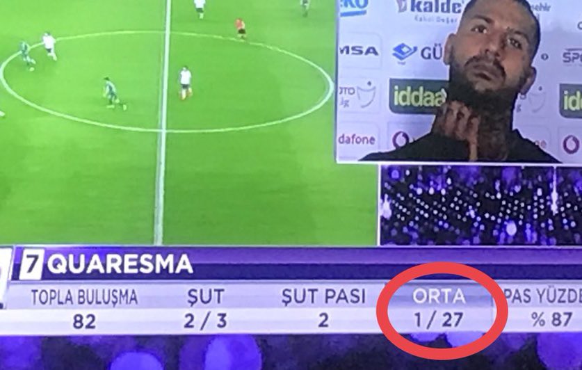 Şunu nasıl başardın amk ev inliyo