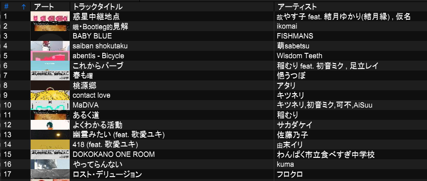 Kamoi03's tweet photo. #blueee ありがとうございました!久しぶりのボカロイベントめちゃ楽しかったです。こちら本日かけた曲。 https://t.co/VQvQdhjQad