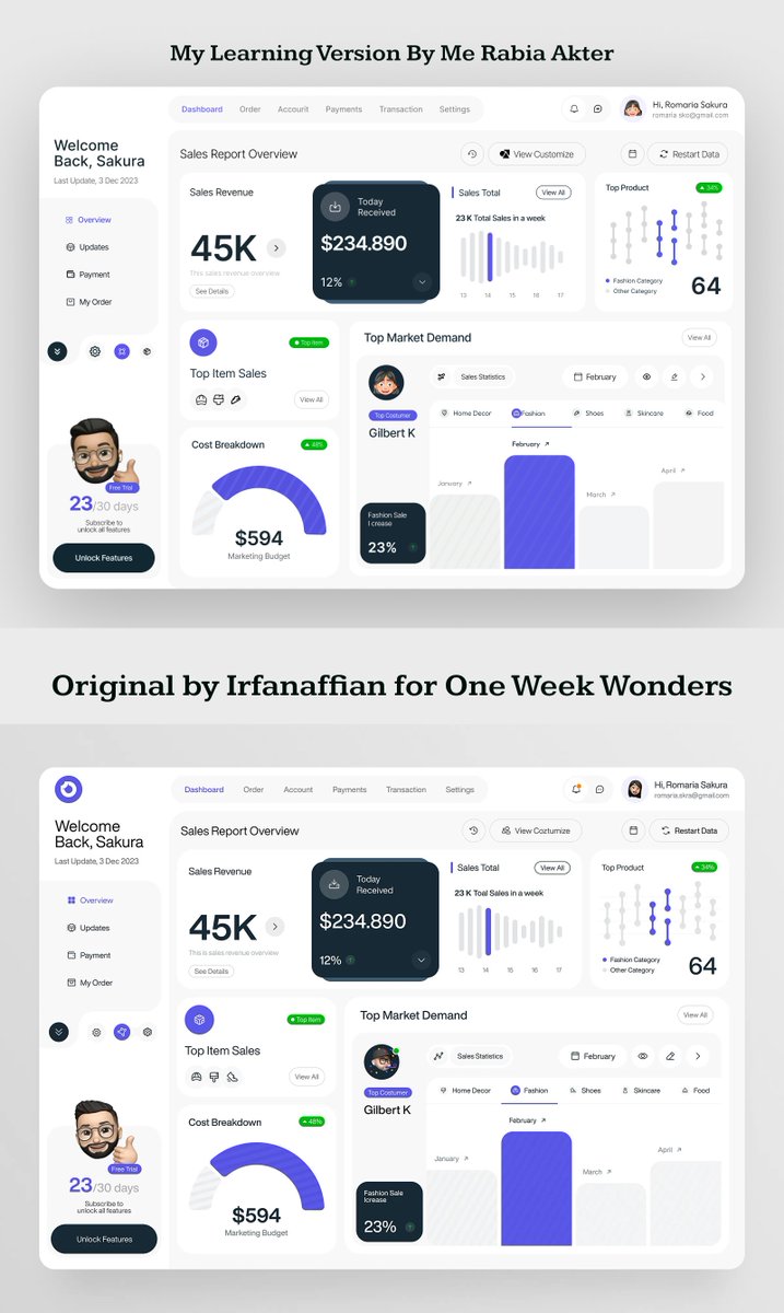 rabia191722's tweet image. Day 18 of my 120-Day Copy Design Challenge!

Today’s copy design is inspired by the original dashboard by Irfanaffian (One Week Wonders).

Practicing spacing, alignment &amp;amp; visual hierarchy.

#UIDesign  #Figma #DesignPractice 
#UIUX #ProductDesign #DesignChallenge #120DayChallenge