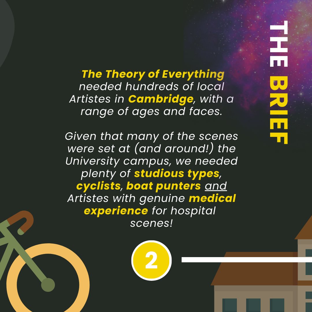 UniEXTRAS's tweet image. We&apos;re back for another trip down memory lane for #20YearsofUVE!

This time - #𝗧𝗵𝗲𝗧𝗵𝗲𝗼𝗿𝘆𝗼𝗳𝗘𝘃𝗲𝗿𝘆𝘁𝗵𝗶𝗻𝗴 🎓

---

Scroll to check out...

📝 𝗧𝗛𝗘 𝗕𝗥𝗜𝗘𝗙
The creative challenge we were given

💪 𝗧𝗛𝗘 𝗝𝗢𝗕
How our team tackled the casting and delivered!