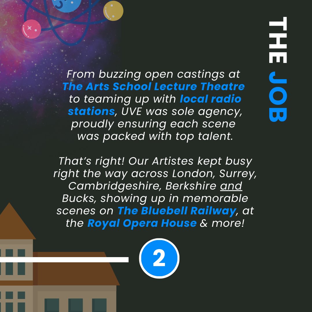 UniEXTRAS's tweet image. We&apos;re back for another trip down memory lane for #20YearsofUVE!

This time - #𝗧𝗵𝗲𝗧𝗵𝗲𝗼𝗿𝘆𝗼𝗳𝗘𝘃𝗲𝗿𝘆𝘁𝗵𝗶𝗻𝗴 🎓

---

Scroll to check out...

📝 𝗧𝗛𝗘 𝗕𝗥𝗜𝗘𝗙
The creative challenge we were given

💪 𝗧𝗛𝗘 𝗝𝗢𝗕
How our team tackled the casting and delivered!