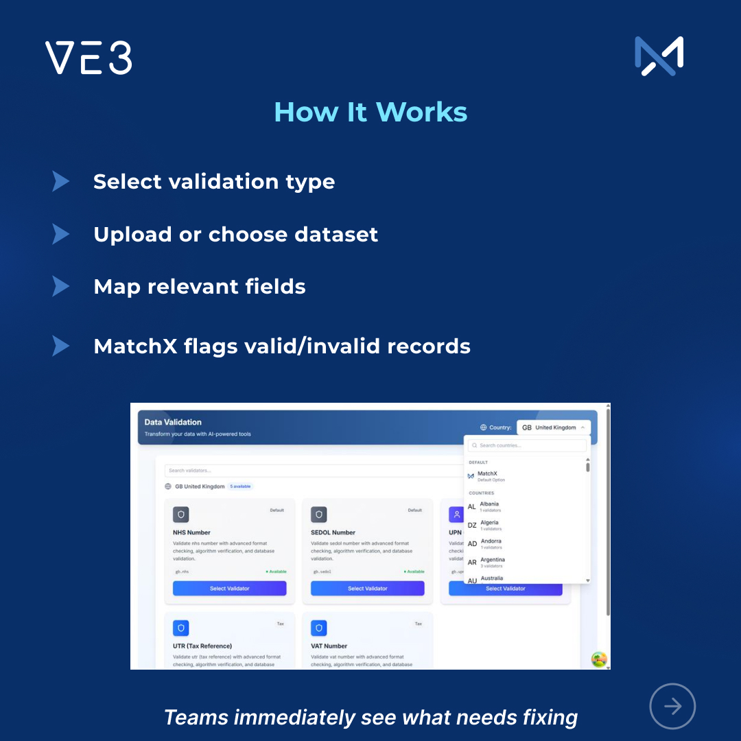 MatchX_ve3's tweet image. Managing citizen, customer, or supplier records across regions means dealing with dozens of ID formats, address rules, tax numbers, registry IDs, &amp;amp; compliance checks. Most systems break here. MatchX doesn’t

👉Try MatchX&apos;s:zurl.co/zUV3B

#datavalidation #dataquality #UK