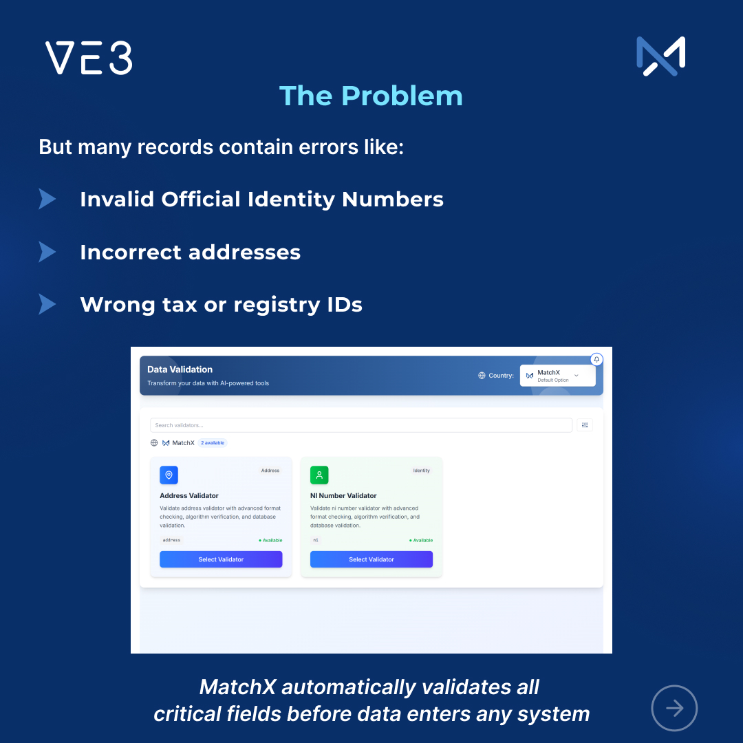 MatchX_ve3's tweet image. Managing citizen, customer, or supplier records across regions means dealing with dozens of ID formats, address rules, tax numbers, registry IDs, &amp;amp; compliance checks. Most systems break here. MatchX doesn’t

👉Try MatchX&apos;s:zurl.co/zUV3B

#datavalidation #dataquality #UK