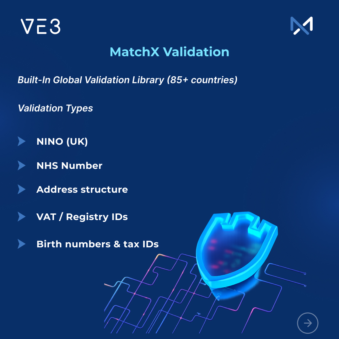 MatchX_ve3's tweet image. Managing citizen, customer, or supplier records across regions means dealing with dozens of ID formats, address rules, tax numbers, registry IDs, &amp;amp; compliance checks. Most systems break here. MatchX doesn’t

👉Try MatchX&apos;s:zurl.co/zUV3B

#datavalidation #dataquality #UK