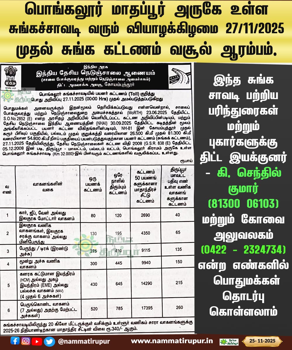 nammatirupur's tweet image. பொங்கலூர் மாதப்பூர் சுங்கச்சாவடி 27/11/2025 முதல் செயல்படுகிறது. பரிந்துரைகள், புகார்களுக்கு திட்ட இயக்குநர் A.செந்தில் குமார் (81300 06103), கோவை அலுவலகம்: 0422–2324734 என்ற எண்களில் தொடர்பு கொள்ளவும்.

#Tollgate #Pongalur #Madhapur #Tirupur #tirupurnews #tiruppur #tirupurdiary