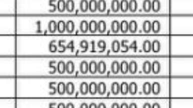 stephnew2021's tweet photo. @bncdotph Seryoso? May 54 pesos? Galing ha. https://t.co/fb9ryy7z2l