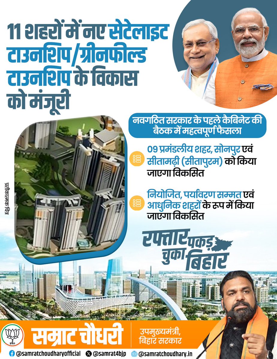 samrat4bjp's tweet image. बिहार के 11 शहरों को किया जाएगा नए सेटेलाइट टाउनशिप/ग्रीनफील्ड शहरों के रूप में विकसित! 

बिहार की डबल इंजन की सरकार माननीय मुख्यमंत्री श्री @NitishKumar जी के नेतृत्व में विकास की नई दिशा में अग्रसर है। आज नवगठित सरकार की पहली कैबिनेट बैठक में सरकार ने 11 शहरों में नए सेटेलाइट…