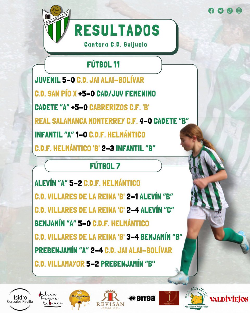 📌 𝗥𝗘𝗦𝗨𝗟𝗧𝗔𝗗𝗢𝗦 | La cantera finaliza una jornada más 💪

#CanteraGuijuelo | #TodoalVerde 💚