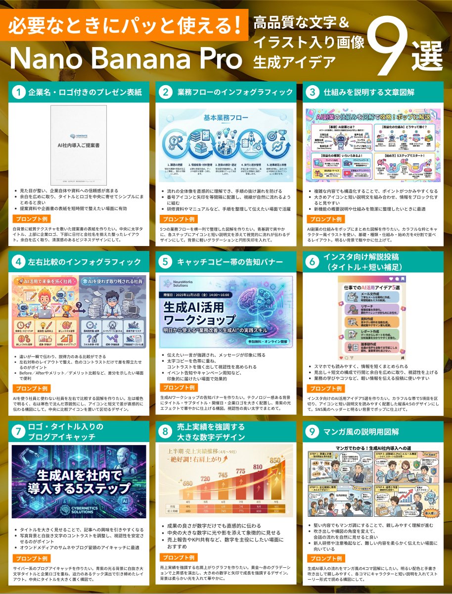 Nano Banana Proなら、仕事で使えるリッチな画像もすぐ生成 文字