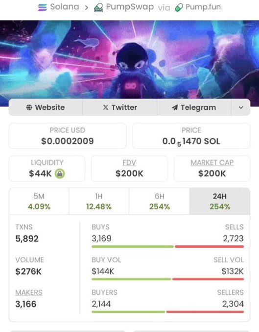 Solana_Chain01's tweet photo. 🚀 $INFINITY just ripped from $1.3K to $200K MC — a massive 153.84x move!

My TG has been catching early momentum on low-cap plays nonstop👀

👉 Follow
👉 Join the TG — next gem drops soon.

CA:
8XrmgnbzyVn9scBNCVyAX2kbYVGhQwoUdp7pfm8ypump https://t.co/czdyfWJuPm