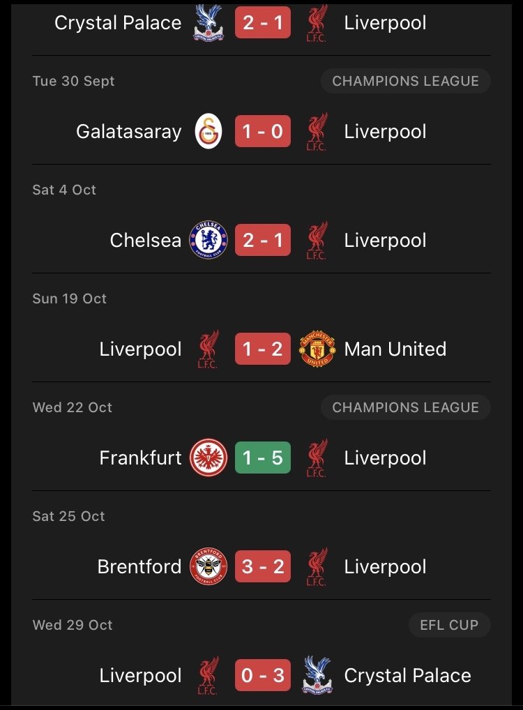 Only because he was fortunate enough to get a crap Liverpool team who have lost 6/7 of their last premier league games and couldn’t hit a barn door to save their lives that day and yet were still the better team.