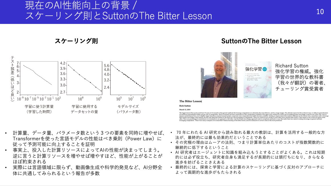 ImAI_Eruel's tweet image. Gemini3, Nano Banana Pro登場で, 先月時点で私がTBSの以下番組で「OpenAIは危うい.Googleが勝つ」としてたのが注目(特に投資家層?)されてるようです
実際は公には以下記事で2024年OpenAI絶頂期からずっとGoogle有利とみてます
長い(私のX史上最長)ですが根拠, OpenAI vs Googleの展望を書いてみます…