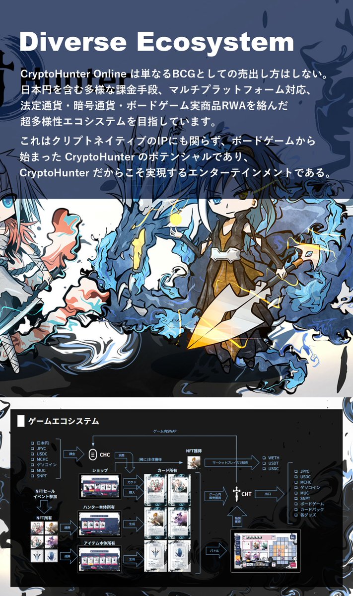【公式】CryptoHunter | クリハン tweet media
