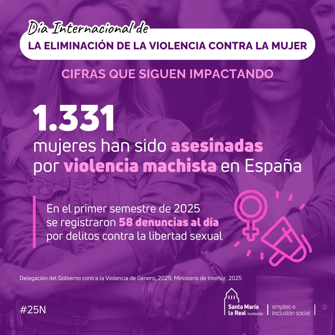 AreaEmpleoFSMLR's tweet photo. 💜 Hoy, #25N en el Día Internacional de la Eliminación de la Violencia contra la Mujer, desde @FundacionSMLRPH alzamos la voz por todas las mujeres que siguen sufriendo violencia. El Mapa #StopViogen recoge 300 iniciativas en España contra las violencias machistas en 2025. https://t.co/N10uHenPkK