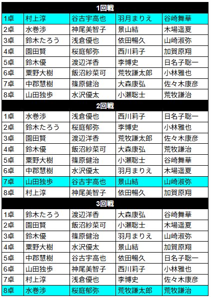 麻雀 A1 jongoh-22-1.jpg